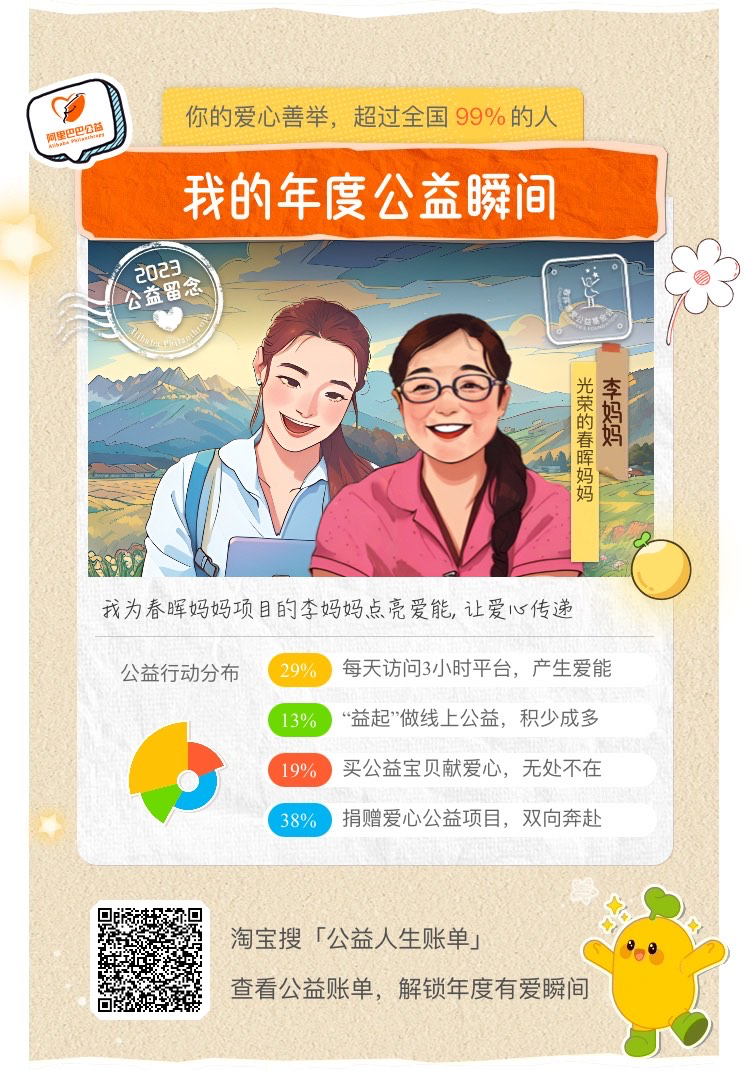 九游体育网站:阿里巴巴晒2023年度公益账单:近5亿用户参与善行拼成“全国爱心地图”