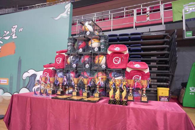 报名2024年未来之星全国小篮球联赛淄博赛区报名开启