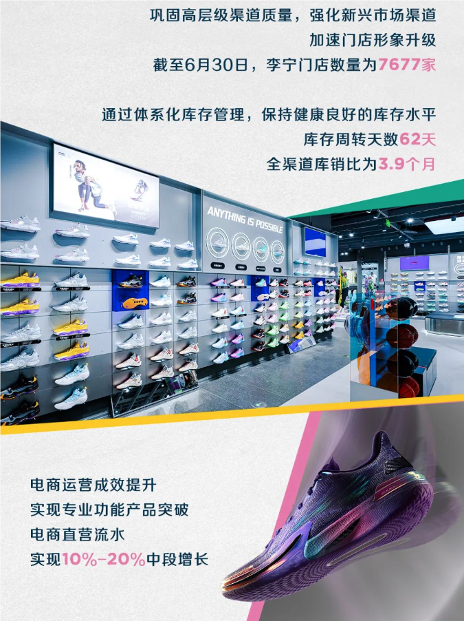 体育大年李宁求稳(图4)