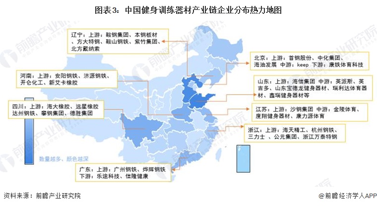 九游体育：【干货】2024年健身训练器材行业产业链全景梳理及区域热力地图(图3)