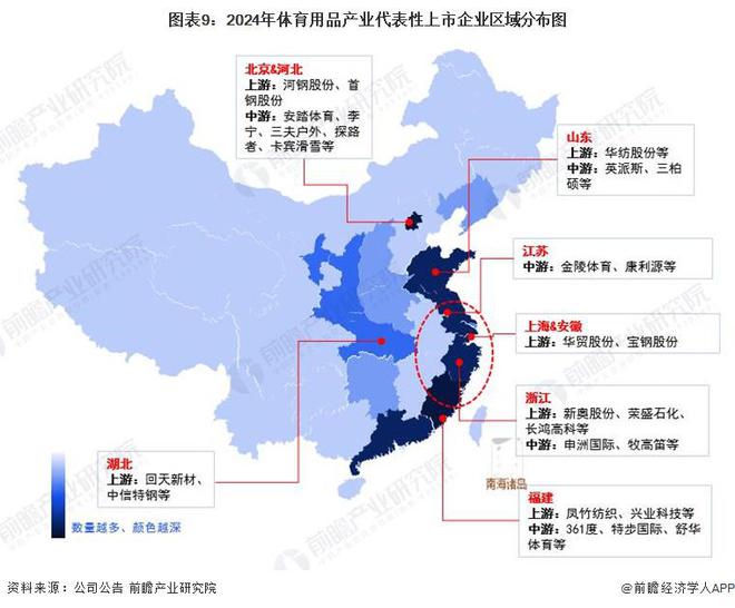 预见2024：《2024年中国体育用品行业全景图谱》(附市场规模、竞争格局和发展前景等)(图9)