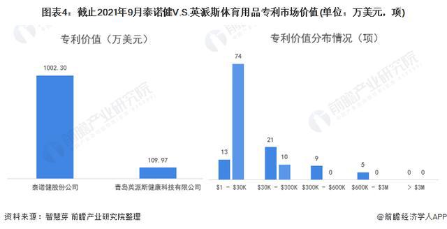 九游体育网站：「前瞻解读」2024-2029年中国体育用品行业发展阶段及前景分析(图2)