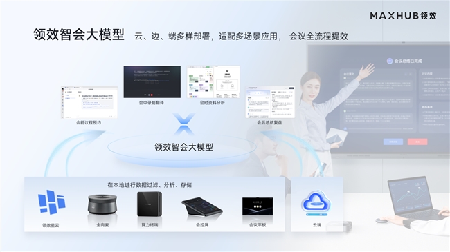 视源股份段宇：人工智能不仅是技术的革新更是企业构建新蓝图的最强动能(图4)