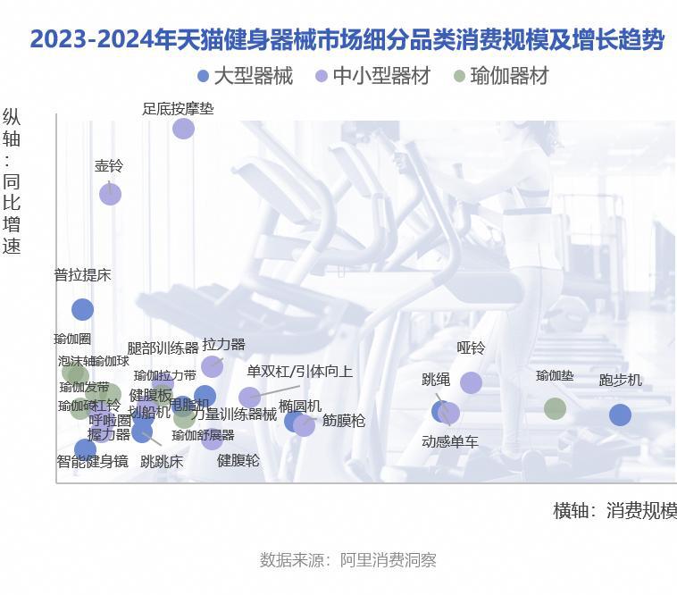 年轻人“氪金”千亿有商家生意暴增120%这个行业迎来重大利好(图1)