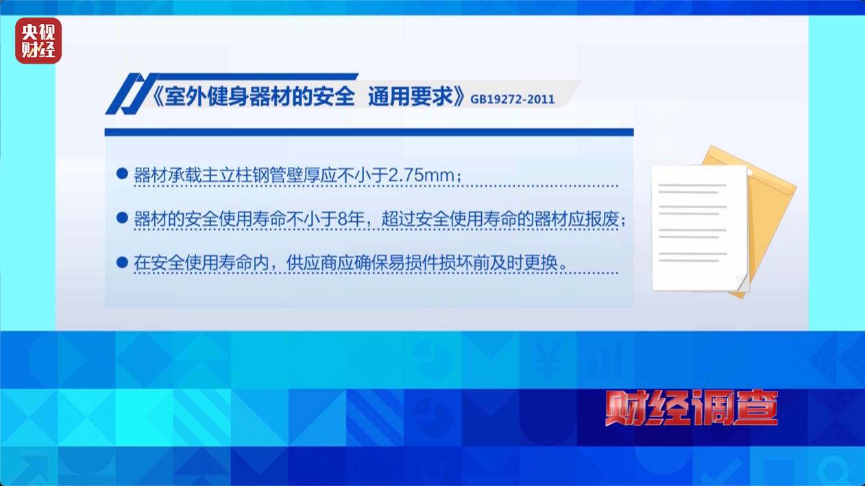九游体育网站:健身不成反伤身?!央视曝光偷工减料的公共健身器材→(图6)