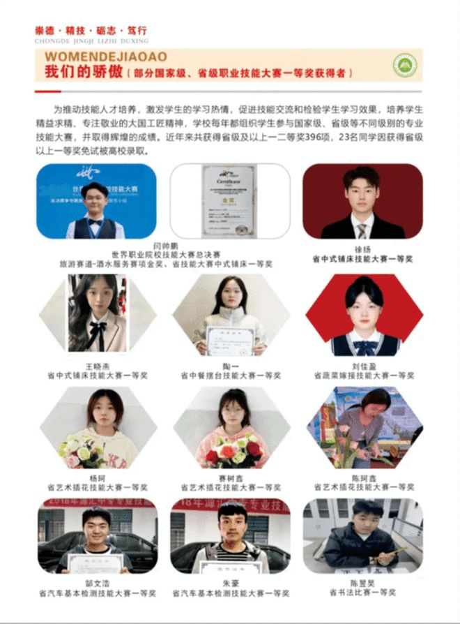 漯河市源汇区中等专业学校：职业教育的璀璨明珠(图6)
