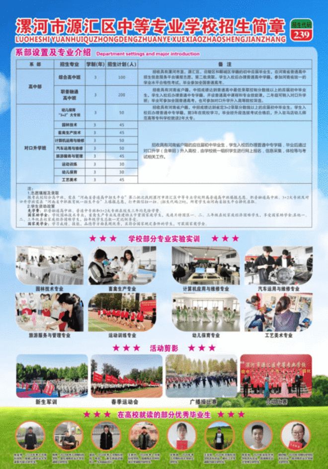 漯河市源汇区中等专业学校：职业教育的璀璨明珠(图8)