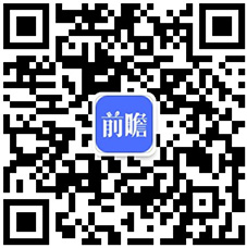 九游体育：【最全】2024年健身训练器材产业上市公司全方位对比(附业务布局汇总、业绩对比、业务规划等)(图6)