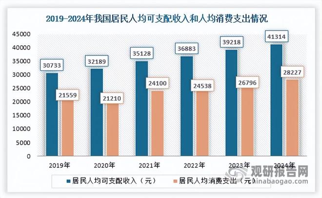 九游体育网站：多因素驱动！我国健身器材市场提速扩容行业向智能化迈进(图3)