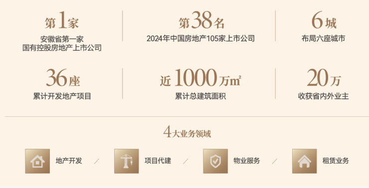 好房热搜NO1琥珀星樾湾售楼处发布：琥珀星樾湾热搜TOP1(图4)