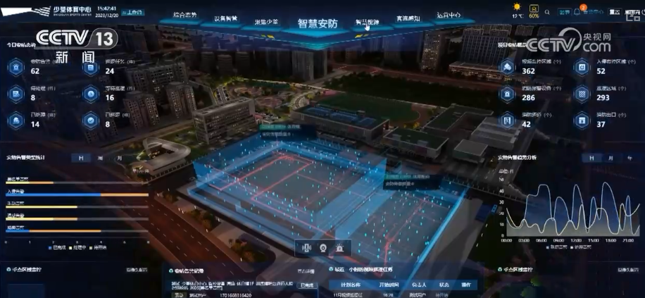 九游体育网站：体育用品凭借十足含“智”量拓展大市场产品结构优化与科技赋能成效凸显(图7)