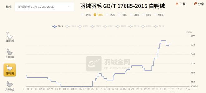九游体育网站：这家日本品牌吃到了中国的「羽毛球红利」(图5)