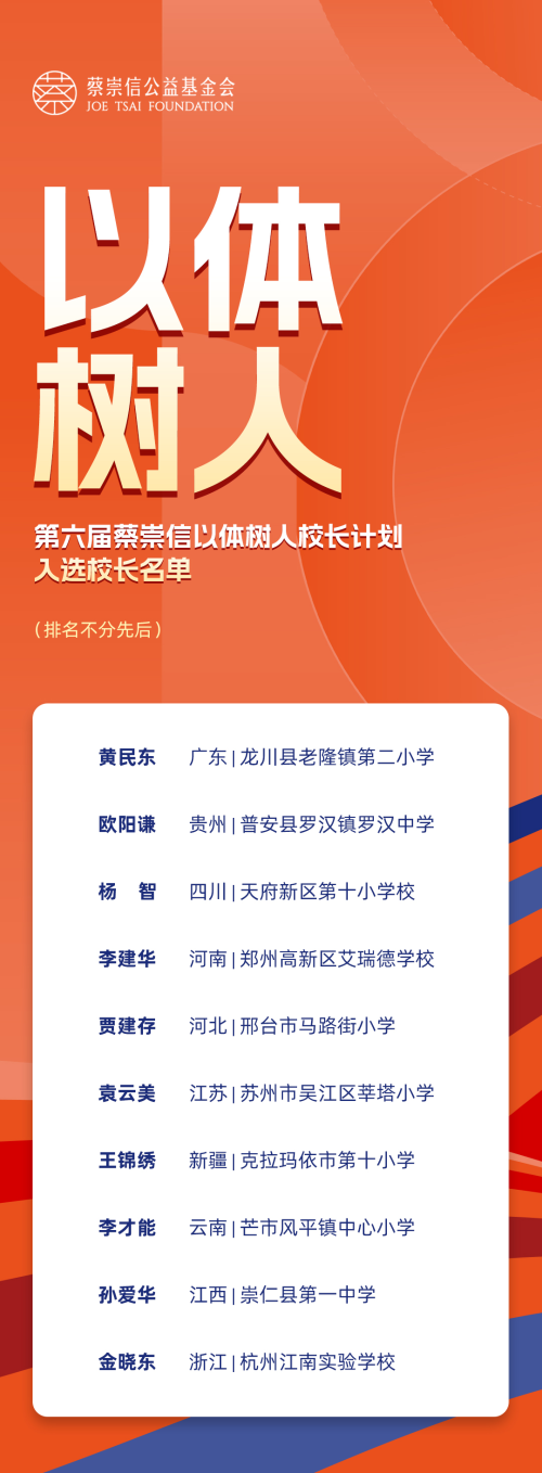 这场持续了6年的盛典为何成为“以体树人”强力助推器？(图5)
