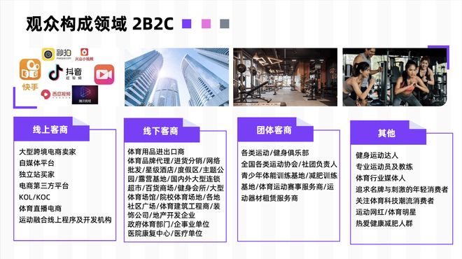 九游体育：CISP上海国际体育用品展览会—专业展｜上海展
