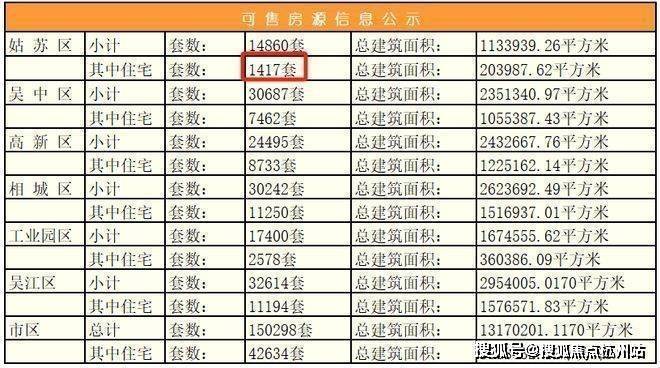 澜庭湾(售楼处)澜庭湾销售中心-小区环境-户型-价格-地址-楼盘详情-配套-电话-交房时间(图13)
