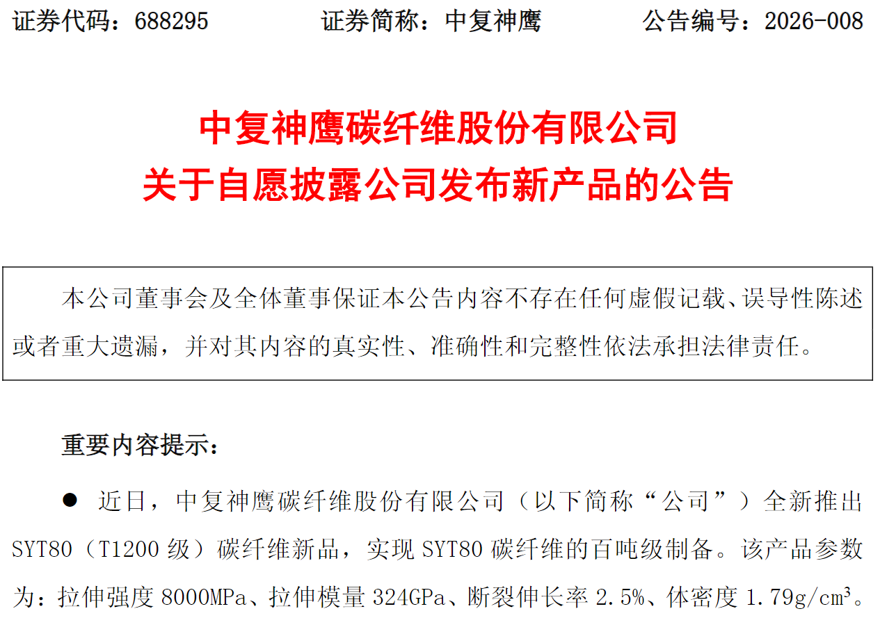 T1200级碳纤维的量产破局:一场“黑色黄金”的产业革命(图1)